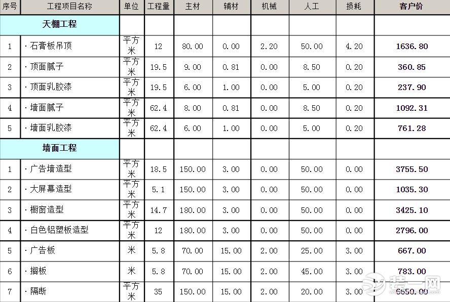 工装装修预算表下载 威海装修网提供